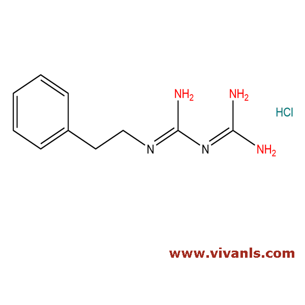 Standards-Phenformin HCL-1661767216.png